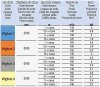 Piec na pellet FUTURA 19,5 kW - nagrzewnica na pellet
